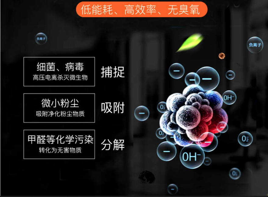 效殺滅細(xì)菌、病毒等微生物